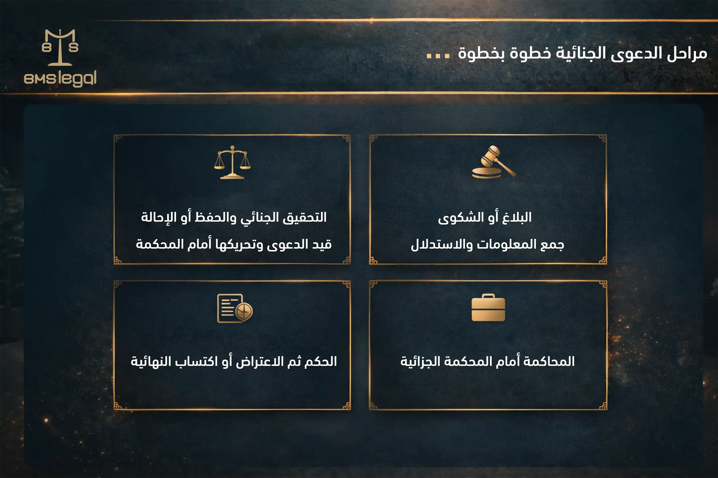 مراحل الدعوى الجنائية خطوة بخطوة