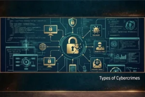 Types of Cybercrimes in Saudi Arabia